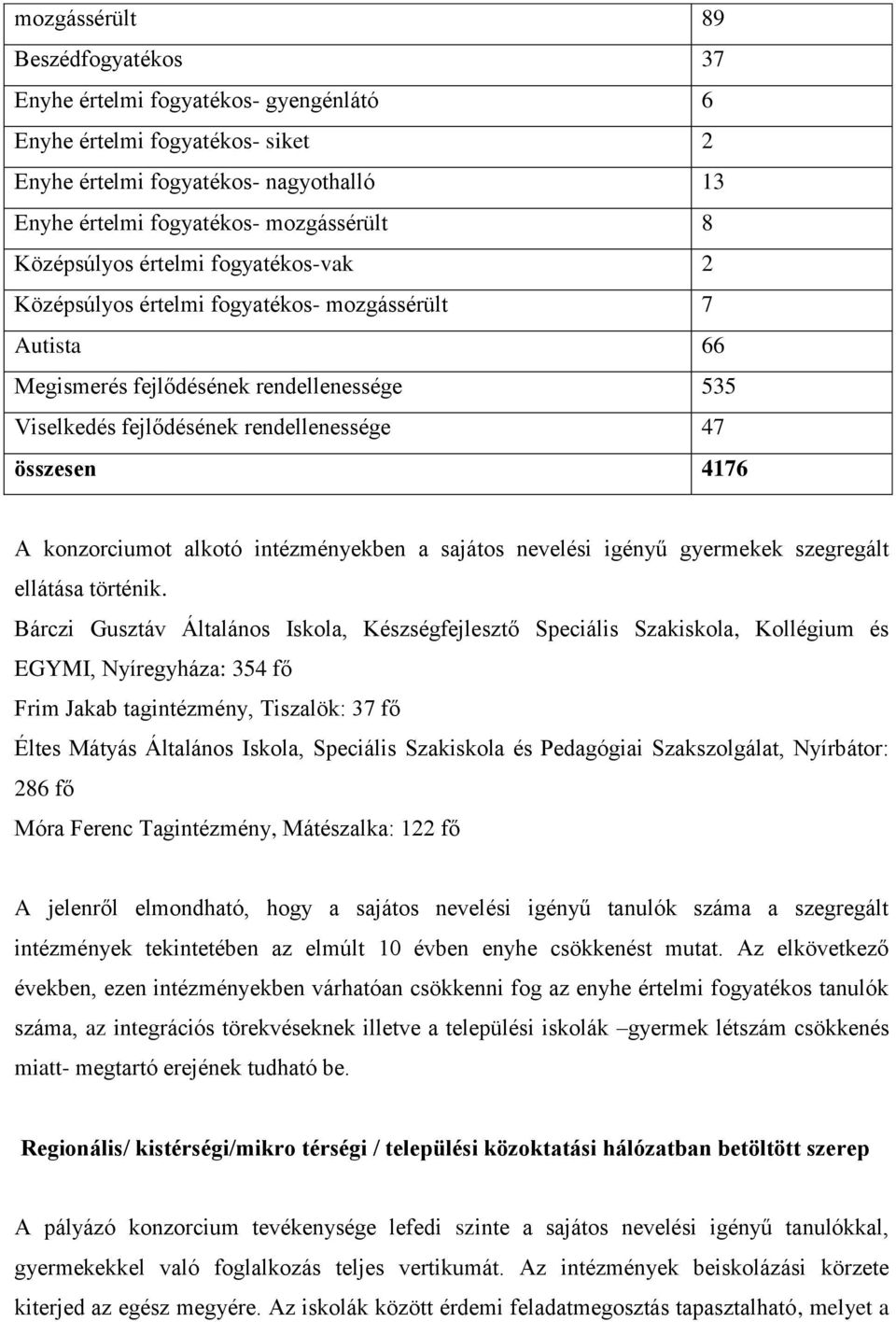 konzorciumot alkotó intézményekben a sajátos nevelési igényű gyermekek szegregált ellátása történik.