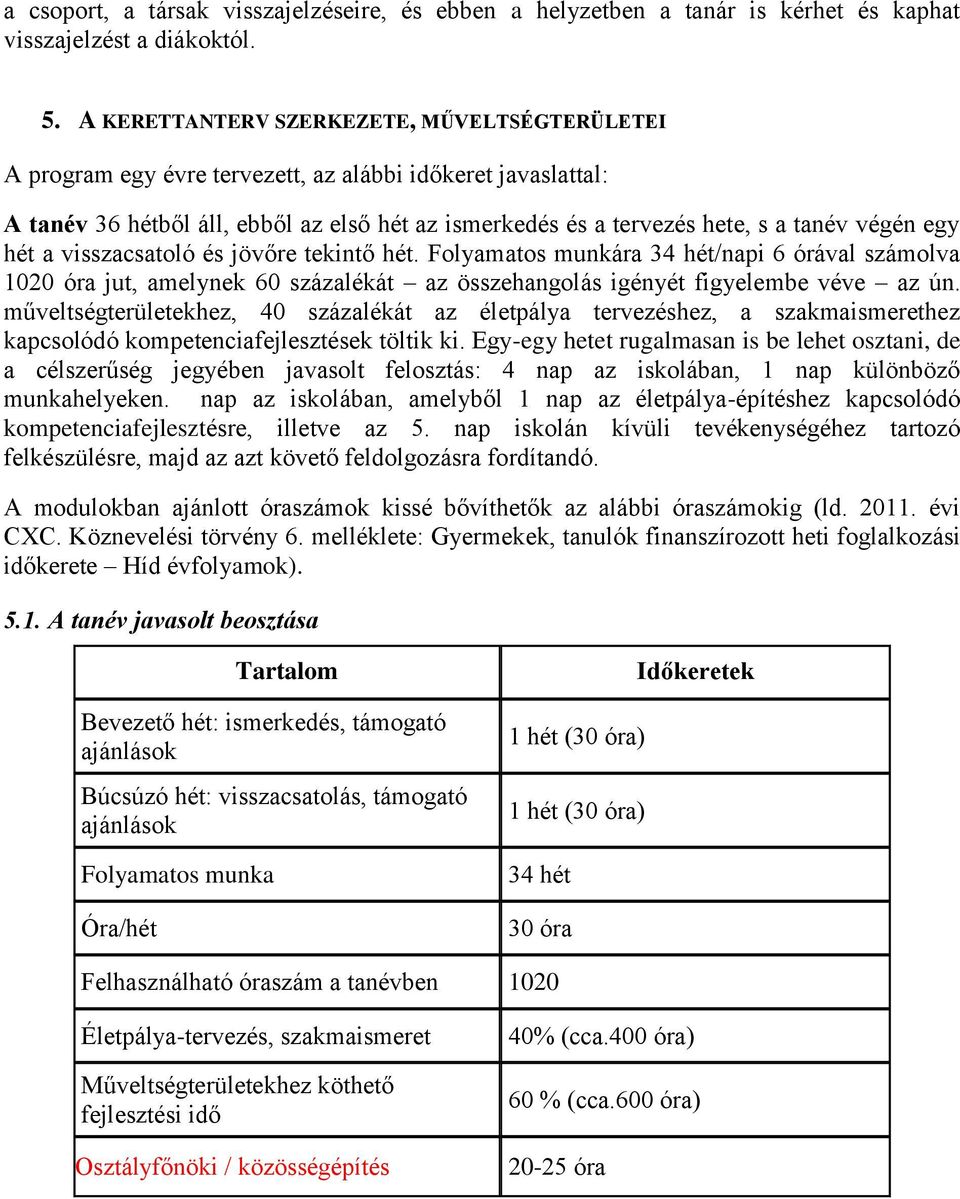 egy hét a visszacsatoló és jövőre tekintő hét. Folyamatos munkára 34 hét/napi 6 órával számolva 1020 óra jut, amelynek 60 százalékát az összehangolás igényét figyelembe véve az ún.