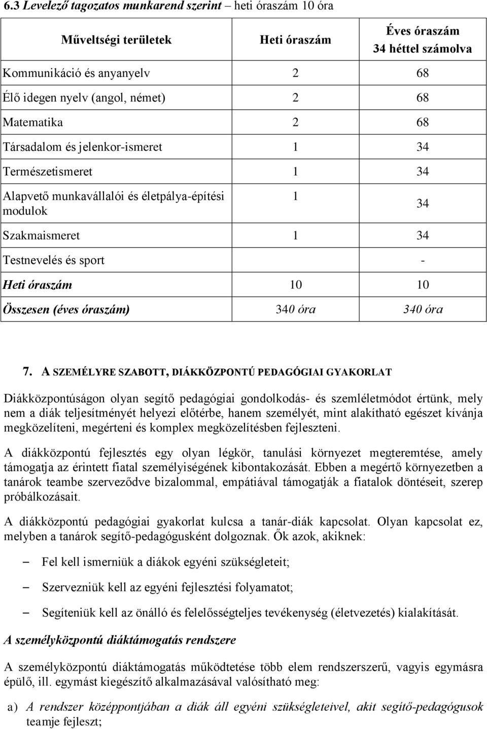 Összesen (éves óraszám) 340 óra 340 óra 7.
