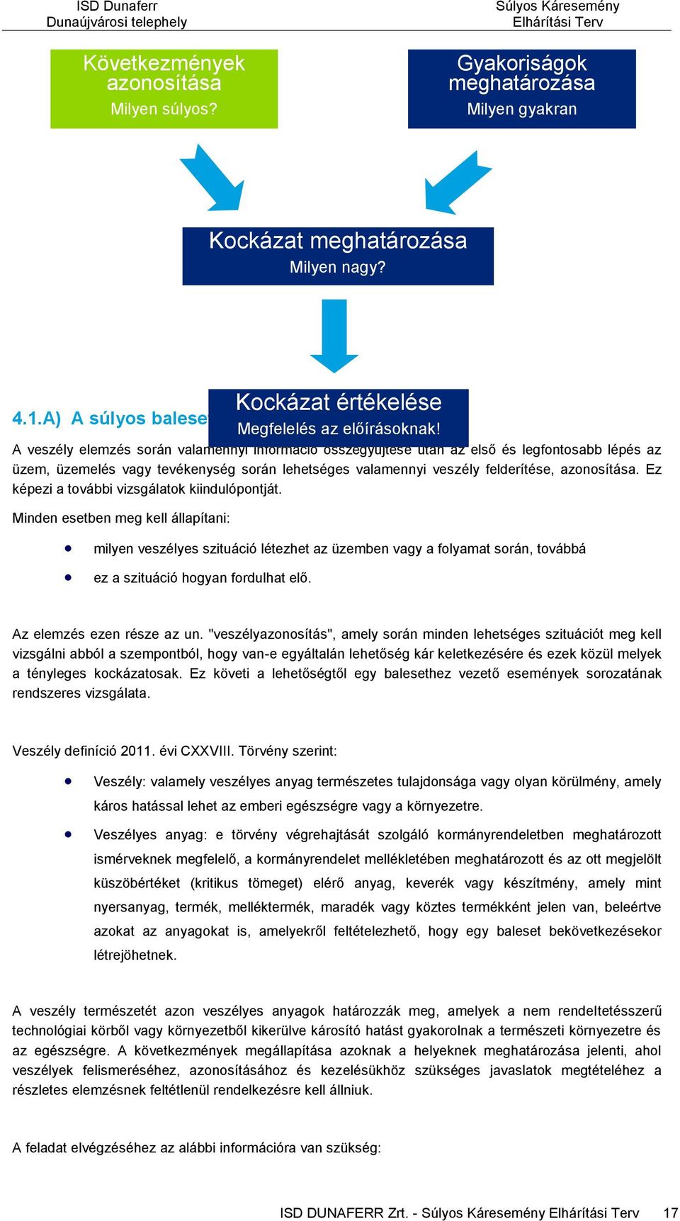 Ez képezi a további vizsgálatok kiindulópontját. Minden esetben meg kell állapítani: milyen veszélyes szituáció létezhet az üzemben vagy a folyamat során, továbbá ez a szituáció hogyan fordulhat elő.