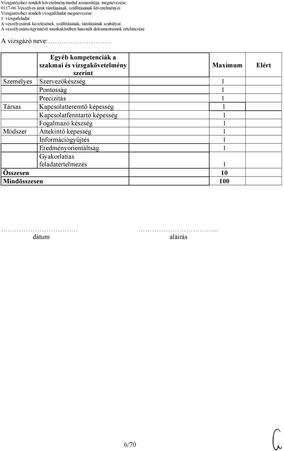 képesség 1 Fogalmazó készség 1 Módszer Áttekintő képesség 1 Információgyűjtés 1