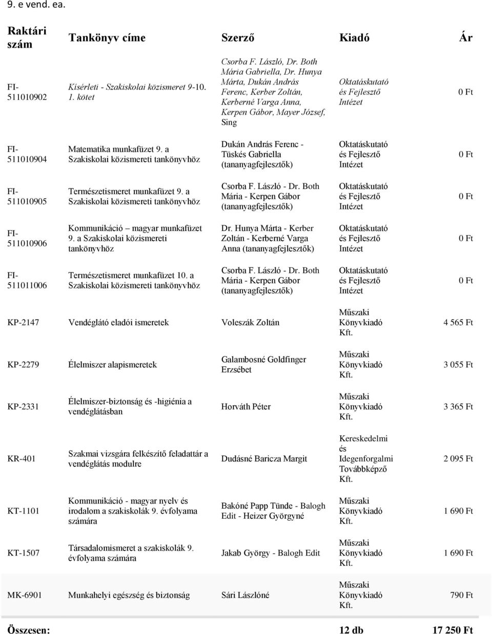 a Dukán András Ferenc - Tüskés Gabriella 511010905 Természetismeret munkafüzet 9. a Csorba F. László - Dr. Both Mária - Kerpen Gábor 511010906 Kommunikáció magyar munkafüzet 9.