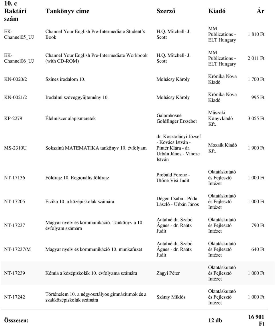 Scott MM Publications - ELT Hungary 2 011 KN-0020/2 Színes irodalom 10. Mohácsy Károly KN-0021/2 Irodalmi szöveggyűjtemény 10.