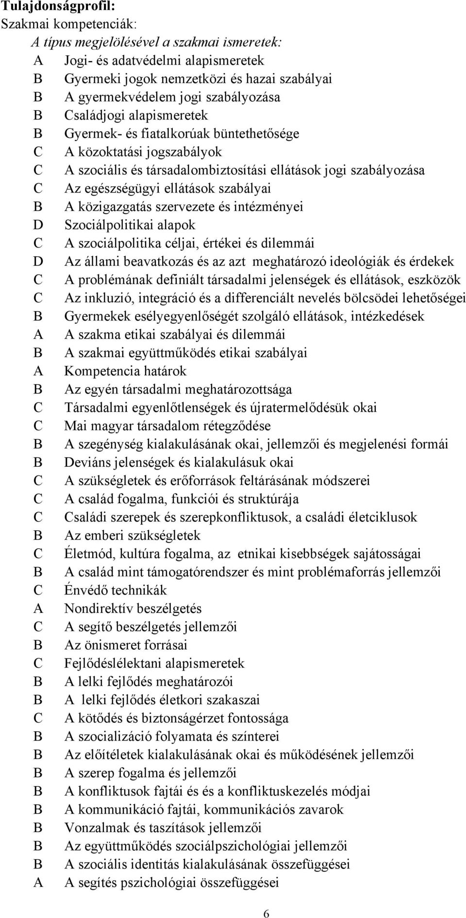 ellátások szabályai B A közigazgatás szervezete és intézményei D Szociálpolitikai alapok C A szociálpolitika céljai, értékei és dilemmái D Az állami beavatkozás és az azt meghatározó ideológiák és