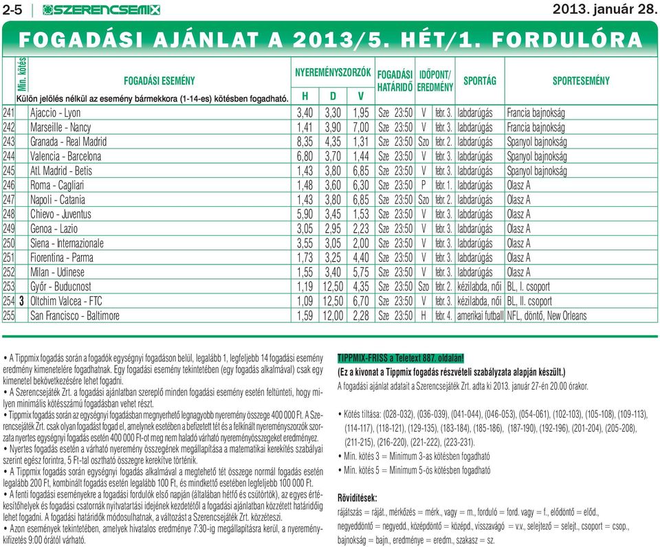 H D V 241 Ajaccio - Lyon 3,40 3,30 1,95 Sze 23:50 V febr. 3. labdarúgás Francia bajnokság 242 Marseille - Nancy 1,41 3,90 7,00 Sze 23:50 V febr. 3. labdarúgás Francia bajnokság 243 Granada - Real Madrid 8,35 4,35 1,31 Sze 23:50 Szo febr.