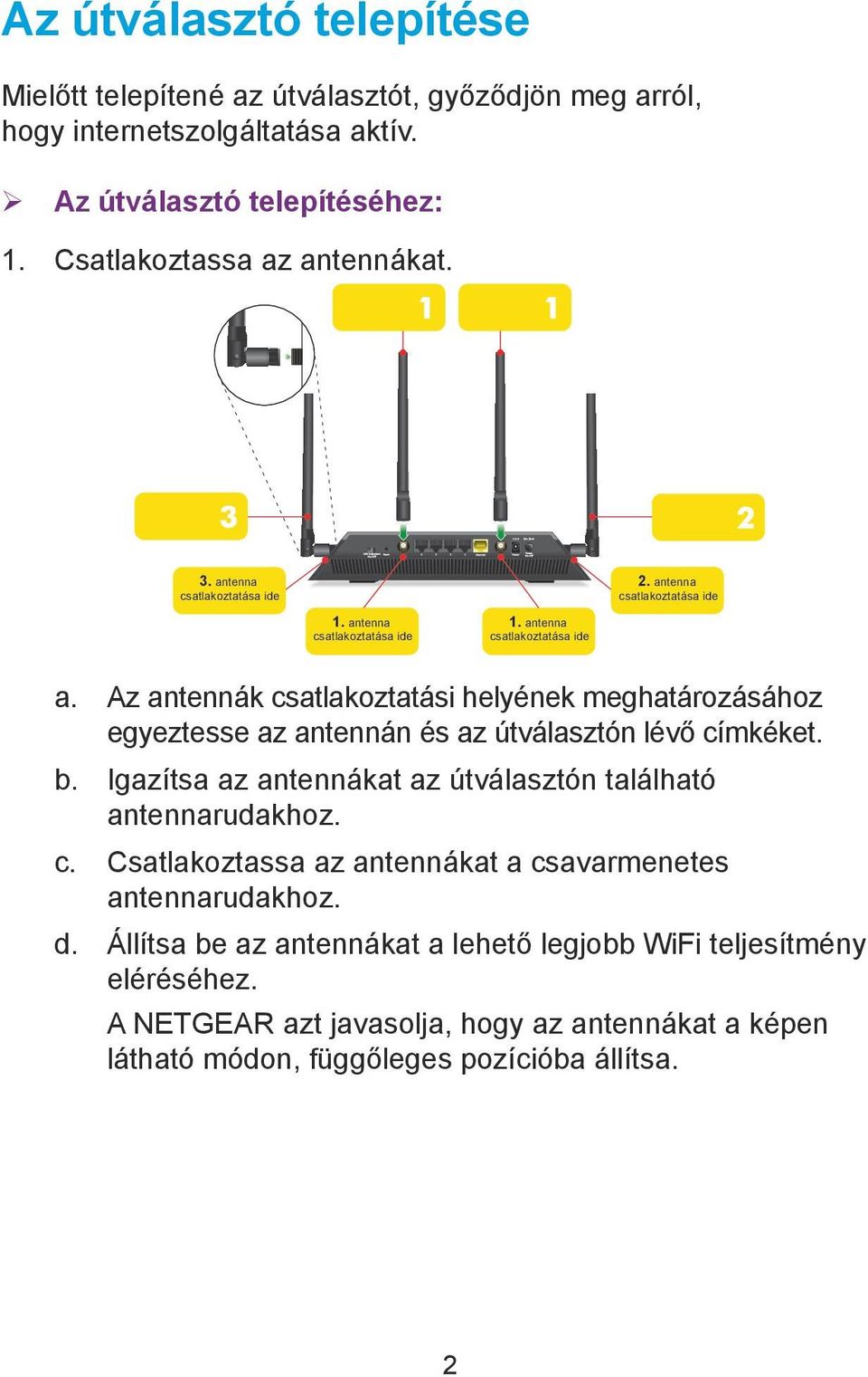 Az antennák csatlakoztatási helyének meghatározásához egyeztesse az antennán és az útválasztón lévő címkéket. b. Igazítsa az antennákat az útválasztón található antennarudakhoz. c. Csatlakoztassa az antennákat a csavarmenetes antennarudakhoz.