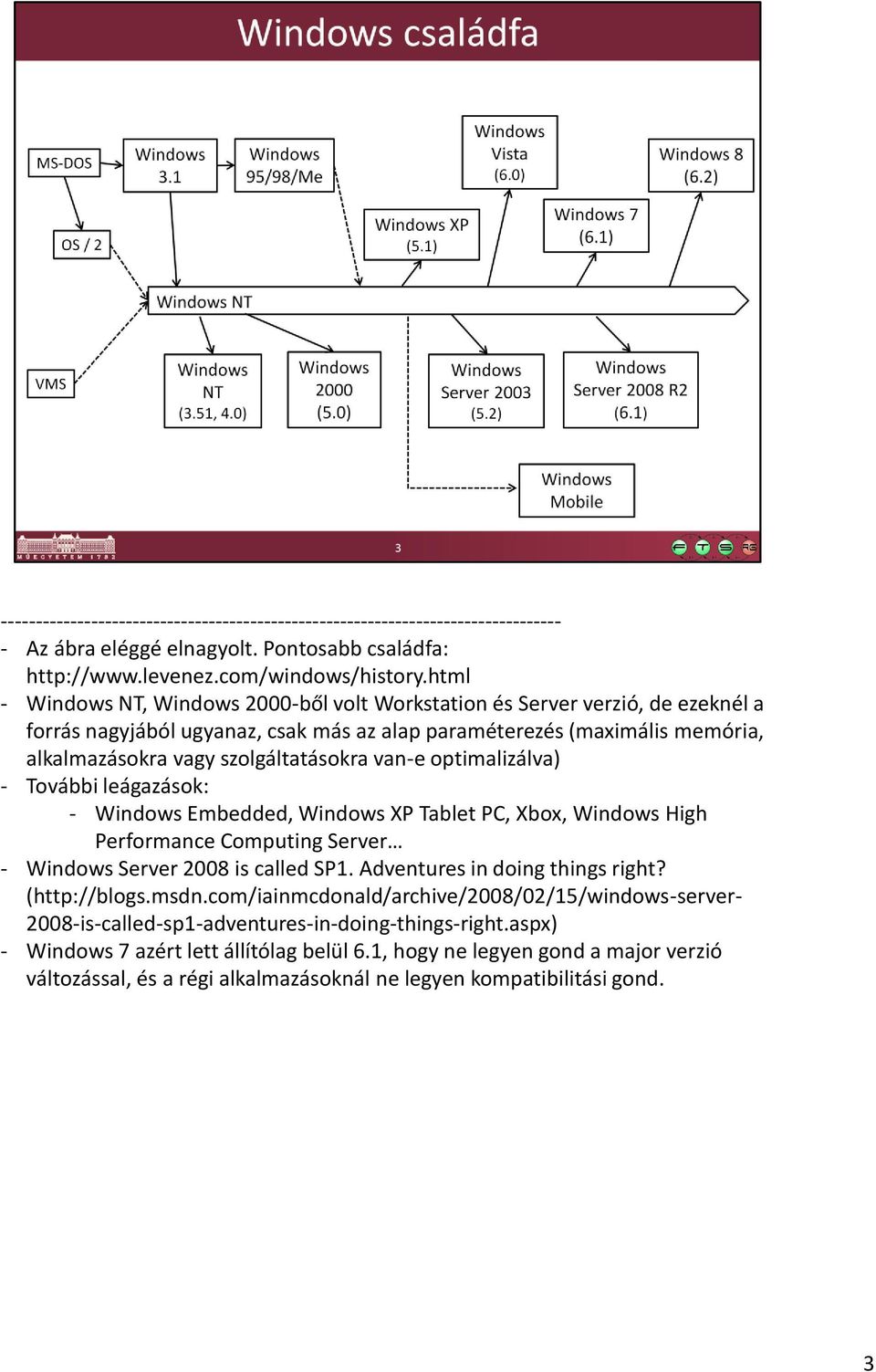 van-e optimalizálva) - További leágazások: - Windows Embedded, Windows XP Tablet PC, Xbox, Windows High Performance Computing Server - Windows Server 2008 is called SP1.
