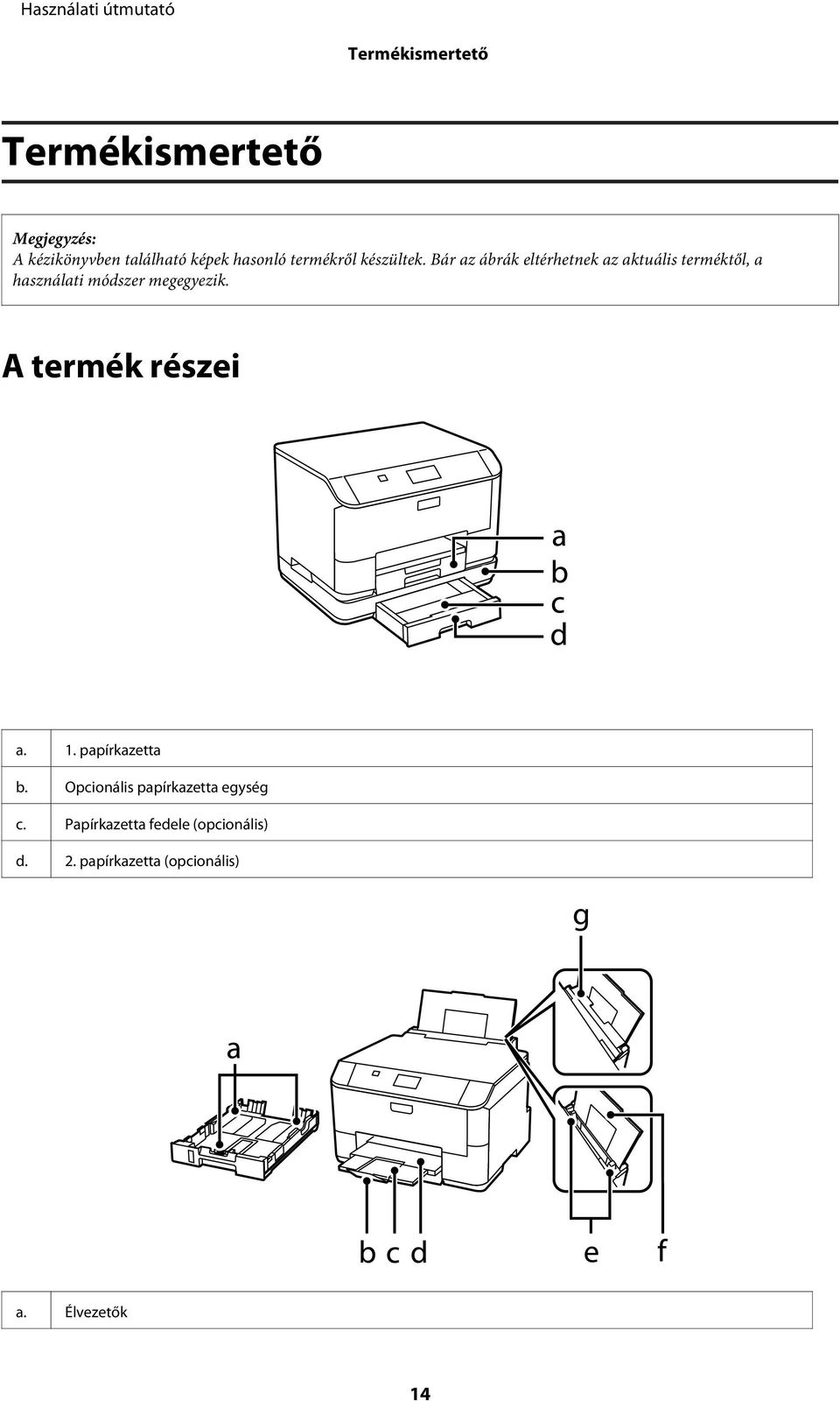 Bár az ábrák eltérhetnek az aktuális terméktől, a használati módszer megegyezik.