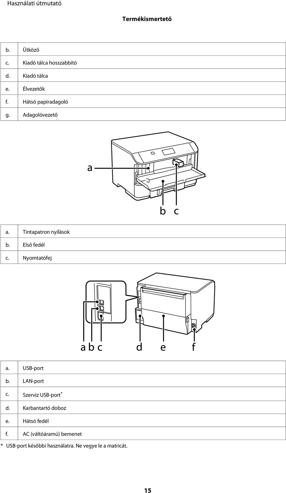 Nyomtatófej a. USB-port b. LAN-port c. Szerviz USB-port * d. Karbantartó doboz e.
