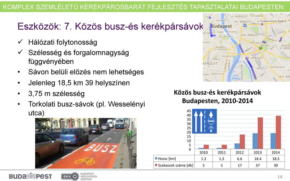 belüli előzés nem lehetséges Jelenleg 18,5 km 39 helyszínen 3,75 m szélesség Torkolati busz-sávok