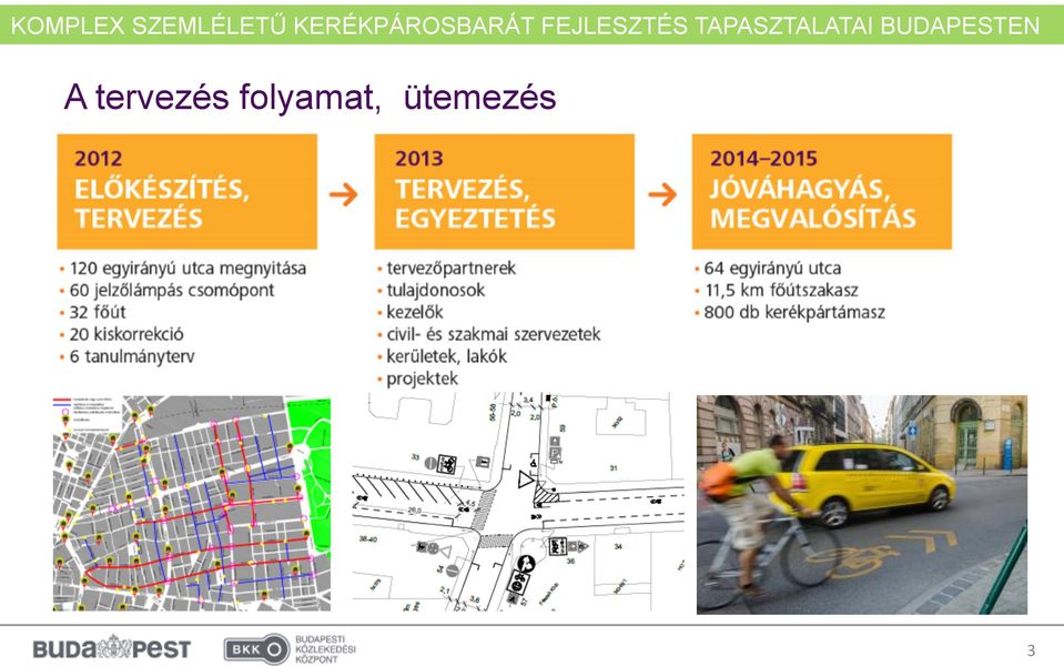 folyamat,