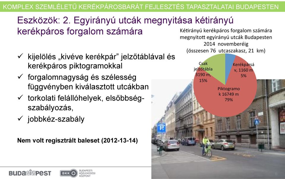 piktogramokkal forgalomnagyság és szélesség függvényben kiválasztott utcákban torkolati felállóhelyek, elsőbbségszabályozás,