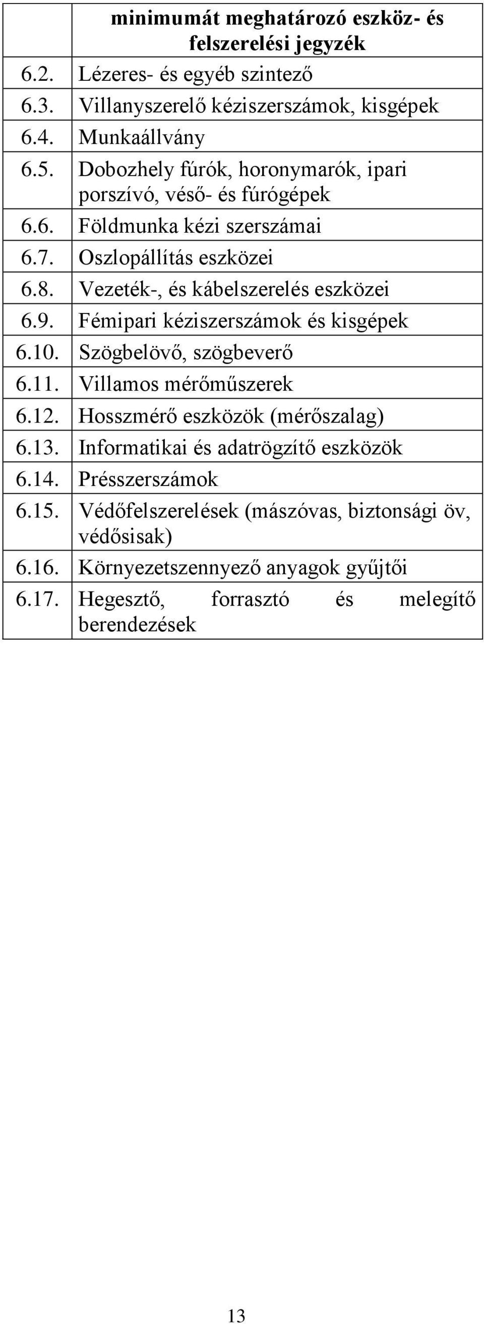 Fémipari kéziszerszámok és kisgépek 6.10. Szögbelövő, szögbeverő 6.11. Villamos mérőműszerek 6.12. Hosszmérő eszközök (mérőszalag) 6.13.