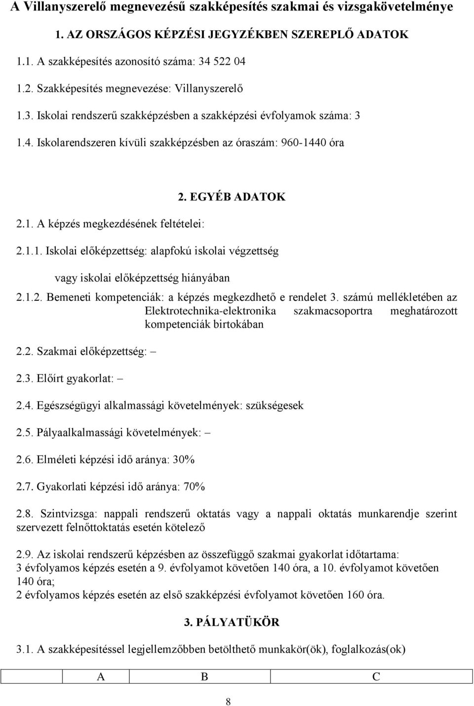 EGYÉB ADATOK 2.1.1. Iskolai előképzettség: alapfokú iskolai végzettség vagy iskolai előképzettség hiányában 2.1.2. Bemeneti kompetenciák: a képzés megkezdhető e rendelet 3.