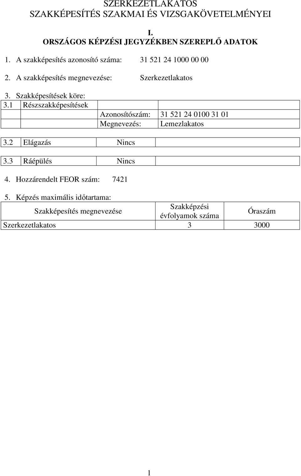 1 Részszakképesítések zonosítószám: 31 521 24 0100 31 01 Megnevezés: Lemezlakatos 3.2 Elágazás Nincs 3.3 Ráépülés Nincs 4.