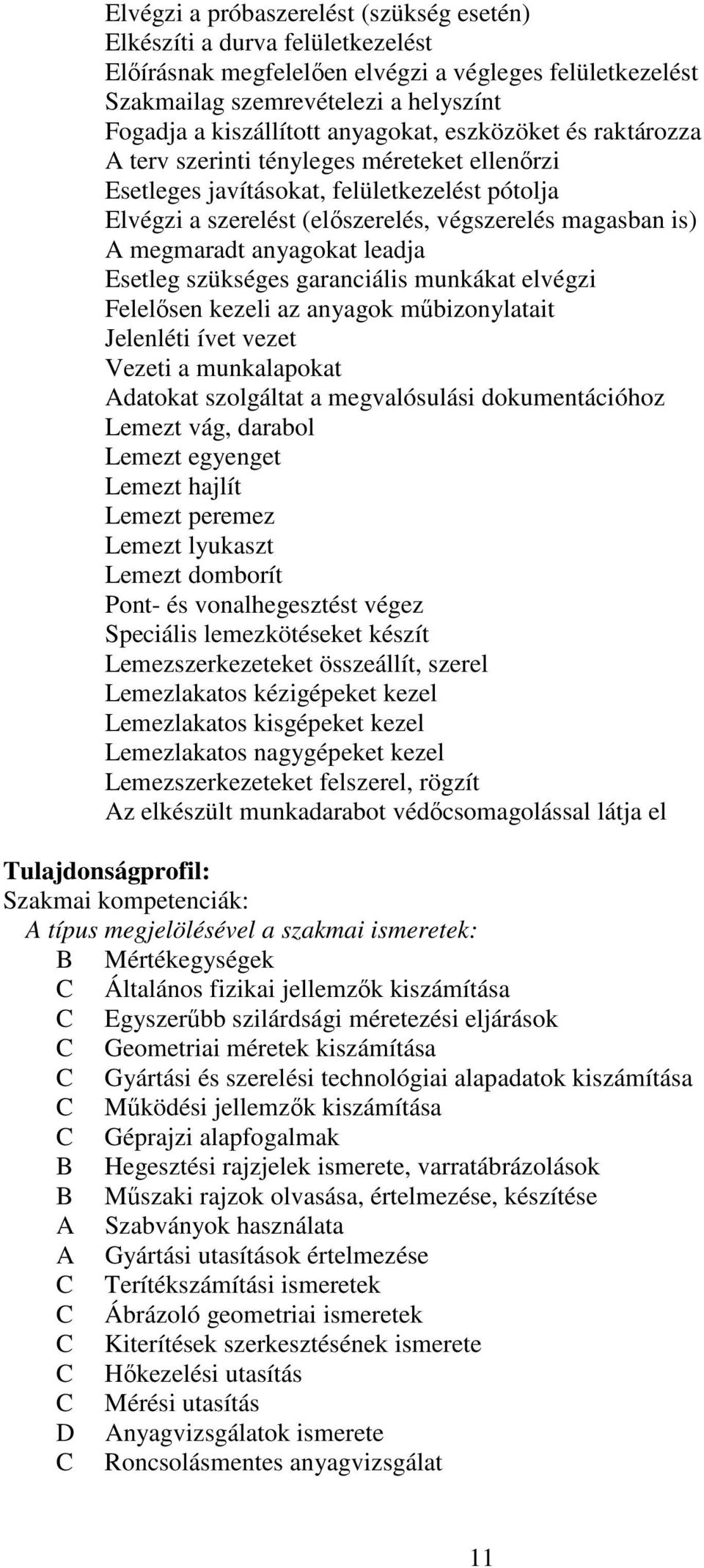 anyagokat leadja Esetleg szükséges garanciális munkákat elvégzi Felelősen kezeli az anyagok műbizonylatait Jelenléti ívet vezet Vezeti a munkalapokat datokat szolgáltat a megvalósulási