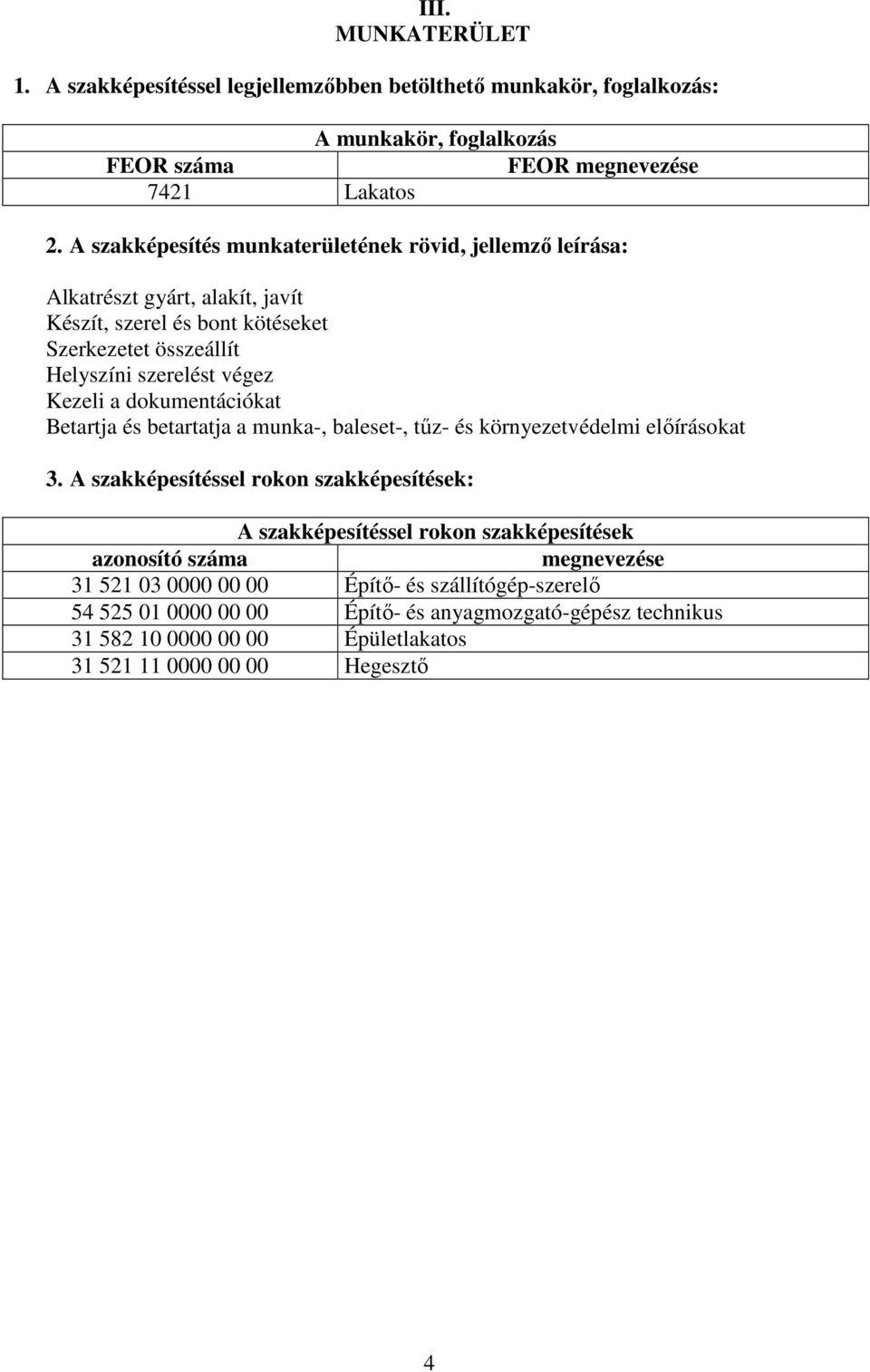 dokumentációkat etartja és betartatja a munka-, baleset-, tűz- és környezetvédelmi előírásokat 3.