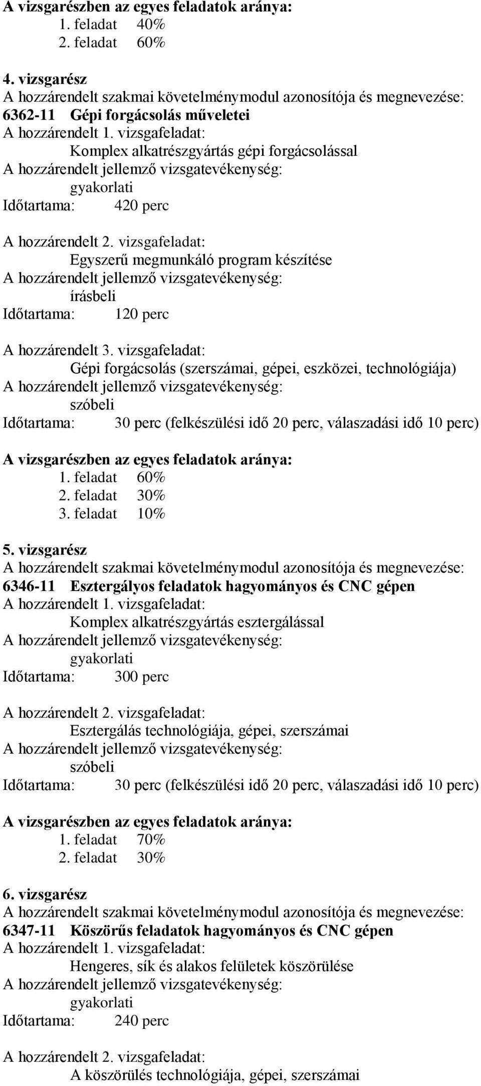 vizsgafeladat: Komplex alkatrészgyártás gépi forgácsolással gyakorlati Időtartama: 420 perc A hozzárendelt 2.