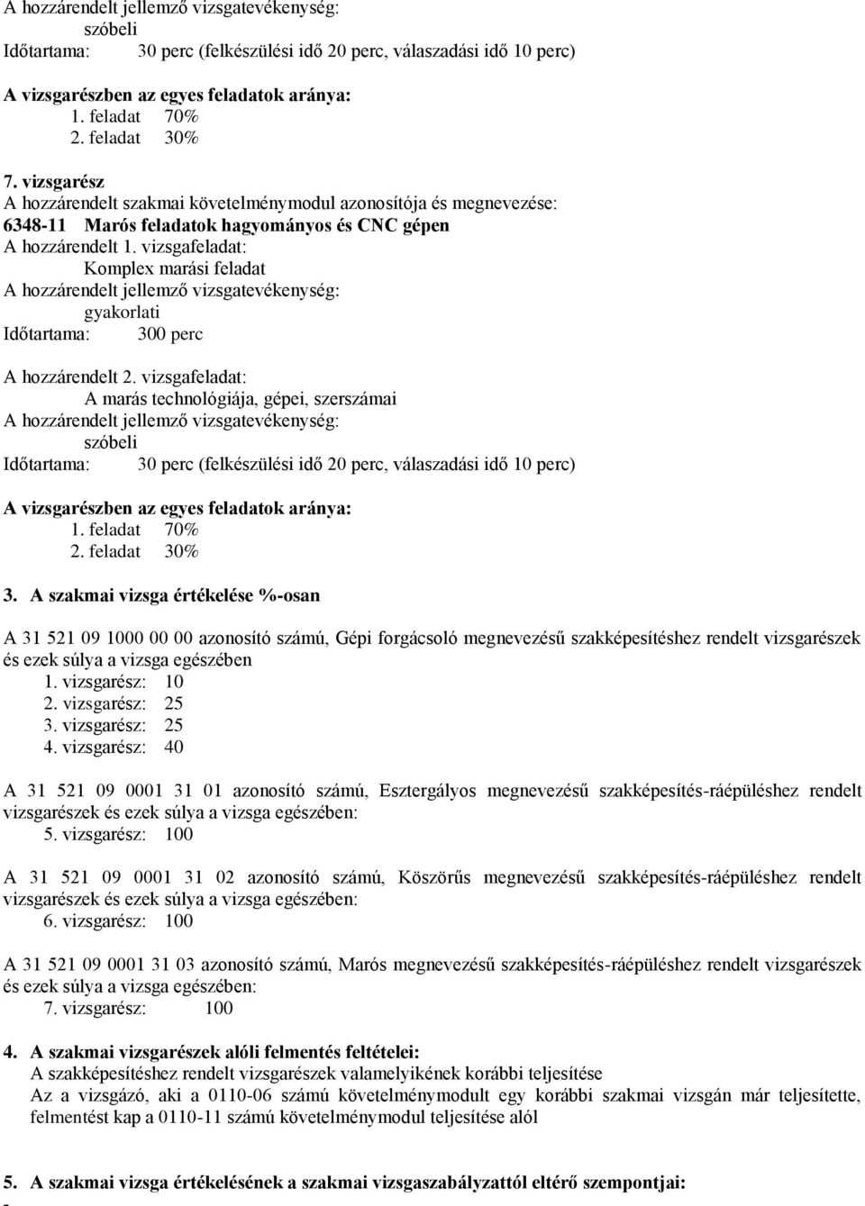 vizsgafeladat: Komplex marási feladat gyakorlati Időtartama: 300 perc A hozzárendelt 2.