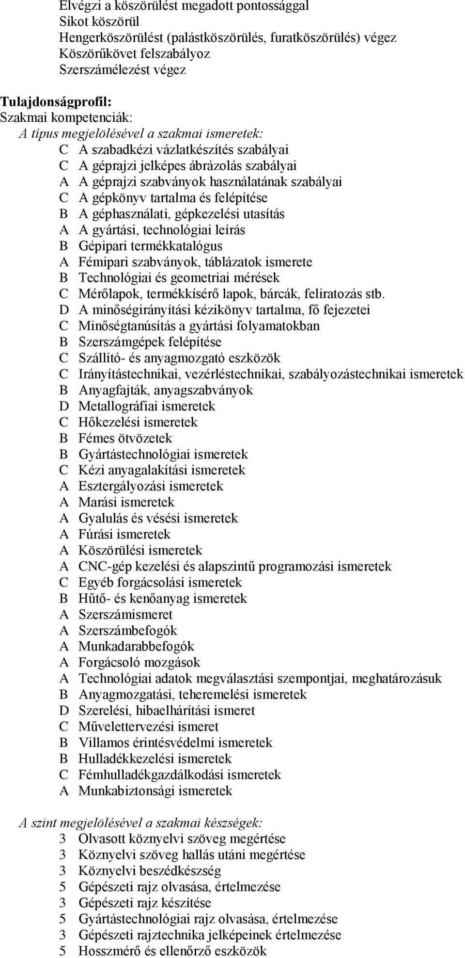 gépkönyv tartalma és felépítése B A géphasználati, gépkezelési utasítás A A gyártási, technológiai leírás B Gépipari termékkatalógus A Fémipari szabványok, táblázatok ismerete B Technológiai és