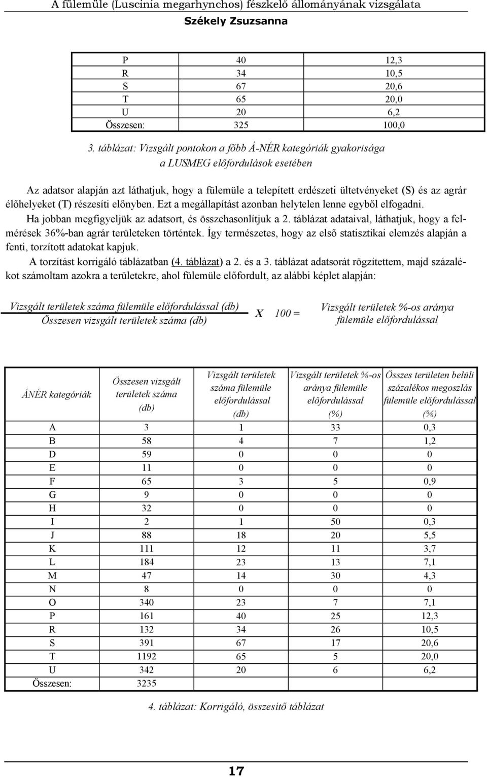élőhelyeket (T) részesíti előnyben. Ezt a megállapítást azonban helytelen lenne egyből elfogadni. Ha jobban megfigyeljük az adatsort, és összehasonlítjuk a 2.