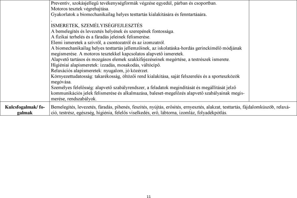 A fizikai terhelés és a fáradás jeleinek felismerése. Elemi ismeretek a szívről, a csontozatról és az izomzatról.