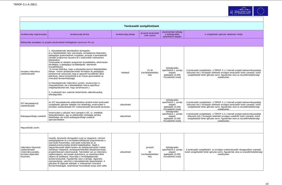 gyakorlatának vizsgálata, javaslat a bevezetendı oktatási programok típusára és a kapcsolódó módszertani ekre Tanácsadás az oktatási programok összetételére, alkalmazási területére, a pedagógus