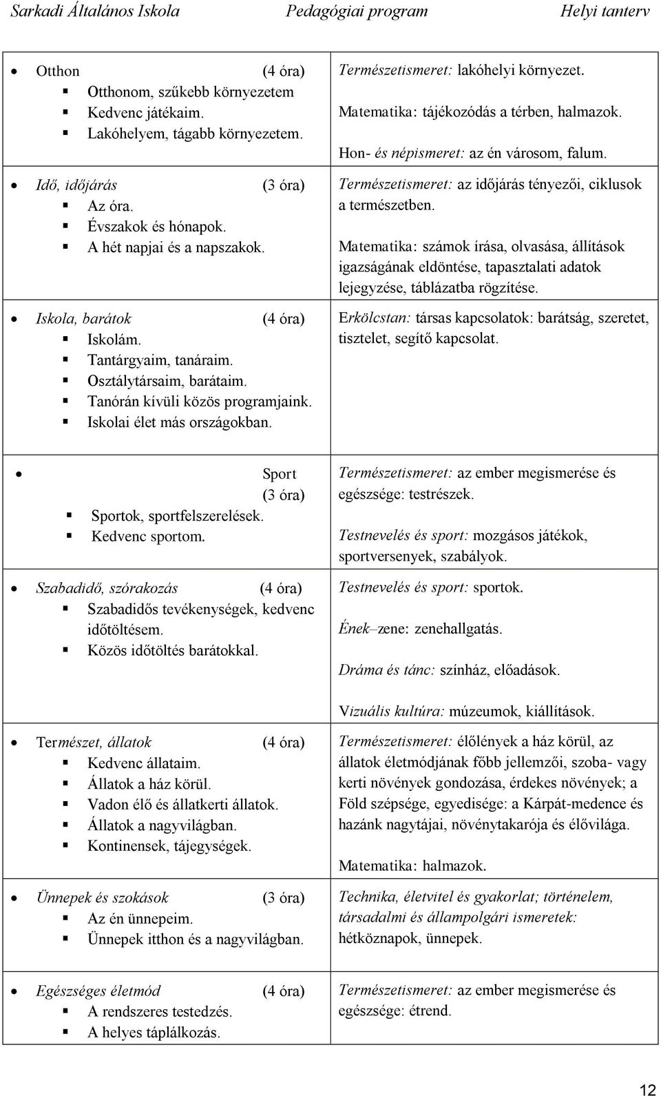 Matematika: tájékozódás a térben, halmazok. Hon- és népismeret: az én városom, falum. Természetismeret: az időjárás tényezői, ciklusok a természetben.