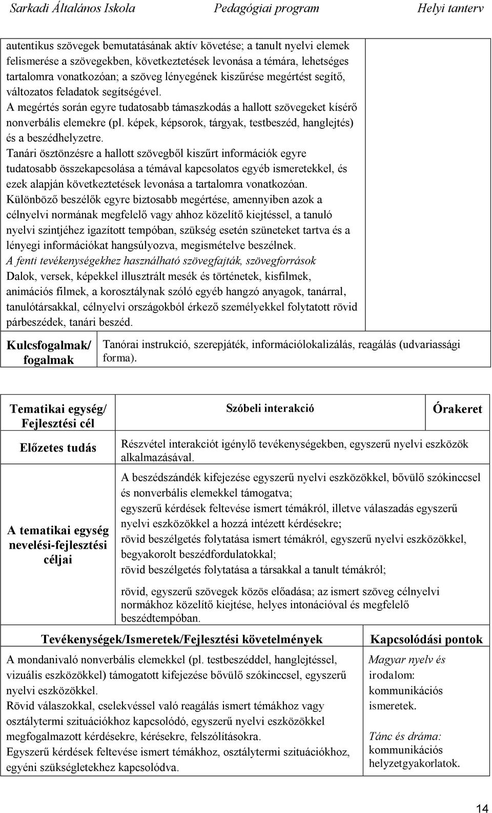 képek, képsorok, tárgyak, testbeszéd, hanglejtés) és a beszédhelyzetre.