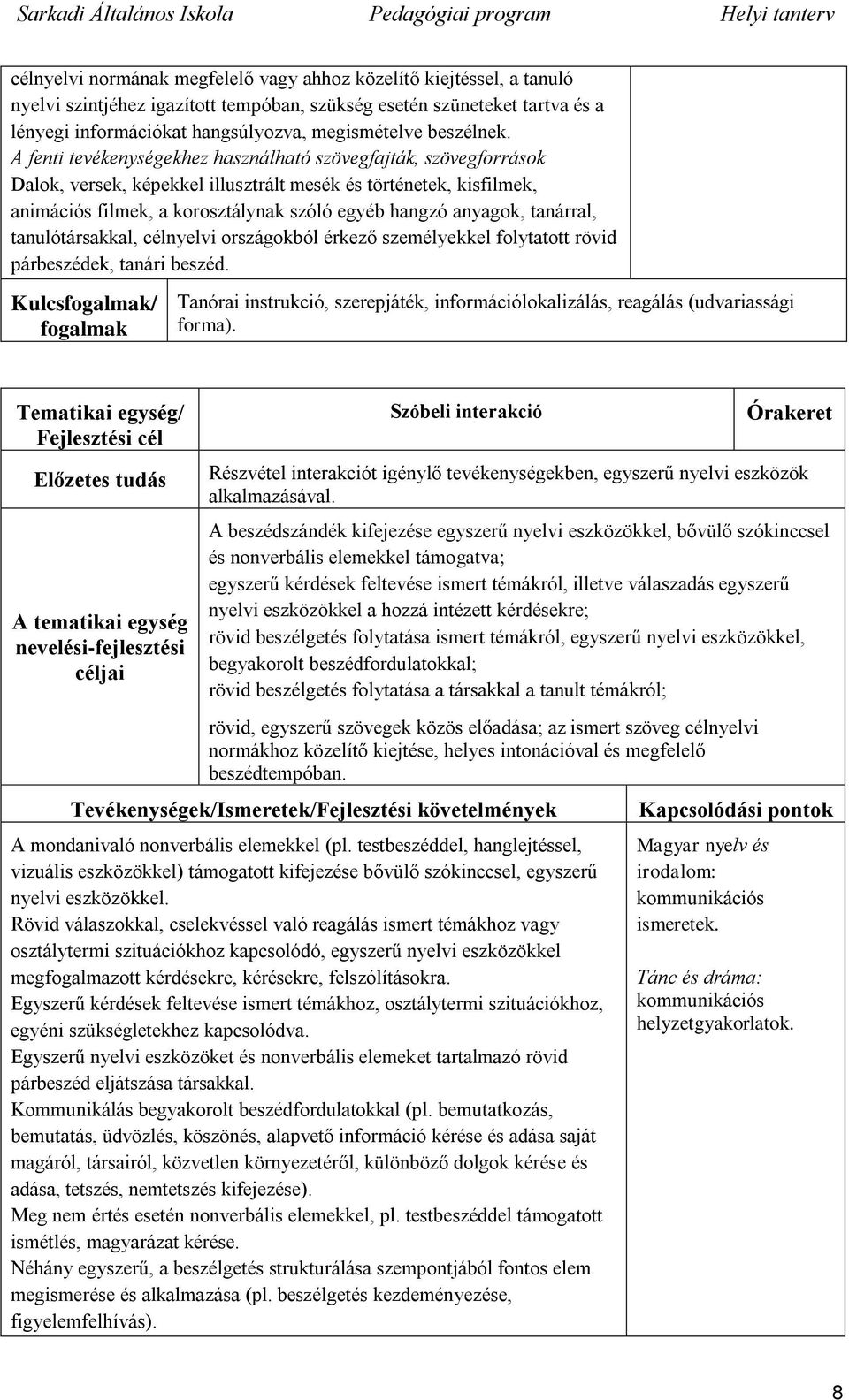 Dalok, versek, képekkel illusztrált mesék és történetek, kisfilmek, animációs filmek, a korosztálynak szóló egyéb hangzó anyagok, tanárral, tanulótársakkal, célnyelvi országokból érkező személyekkel