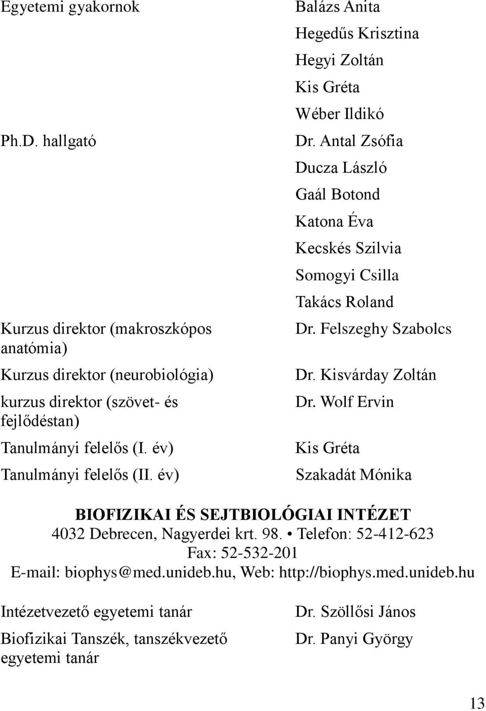 Antal Zsófia Ducza László Gaál Botond Katona Éva Kecskés Szilvia Somogyi Csilla Takács Roland Dr. Felszeghy Szabolcs Dr. Kisvárday Zoltán Dr.