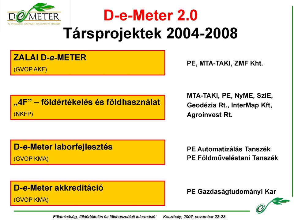 , InterMap Kft, Agroinvest Rt.