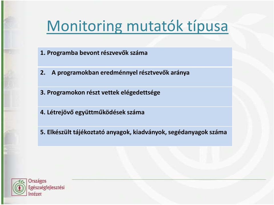 A programokban eredménnyel résztvevők aránya 3.