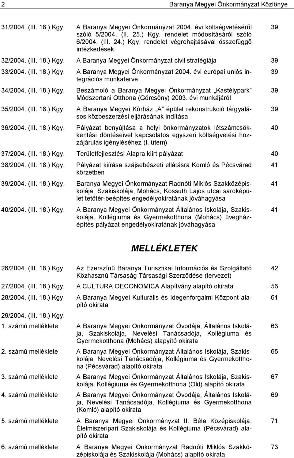 évi európai uniós integrációs 39 munkaterve 34/2004. (III. 18.) Kgy. Beszámoló a Baranya Megyei Önkormányzat Kastélypark 39 Módszertani Otthona (Görcsöny) 2003. évi munkájáról 35/2004. (III. 18.) Kgy. A Baranya Megyei Kórház A épület rekonstrukció tárgyalásos 39 közbeszerzési eljárásának indítása 36/2004.
