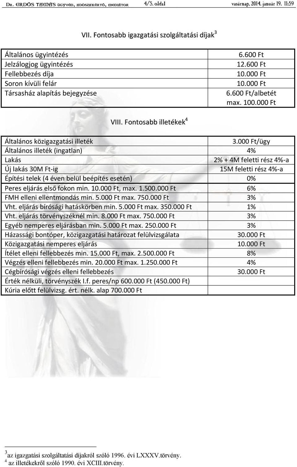 000 Ft/ügy Általános illeték (ingatlan) 4% Lakás 2% + 4M feletti rész 4%-a Új lakás 30M Ft-ig 15M feletti rész 4%-a Építési telek (4 éven belül beépítés esetén) 0% Peres eljárás első fokon min., max.