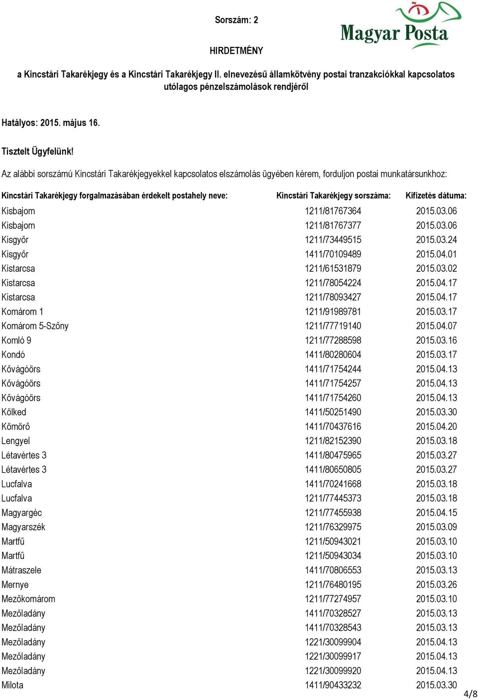 04.13 Kővágóörs 1411/71754257 2015.04.13 Kővágóörs 1411/71754260 2015.04.13 Kölked 1411/50251490 2015.03.30 Kömörő 1411/70437616 2015.04.20 Lengyel 1211/82152390 2015.03.18 Létavértes 3 1411/80475965 2015.