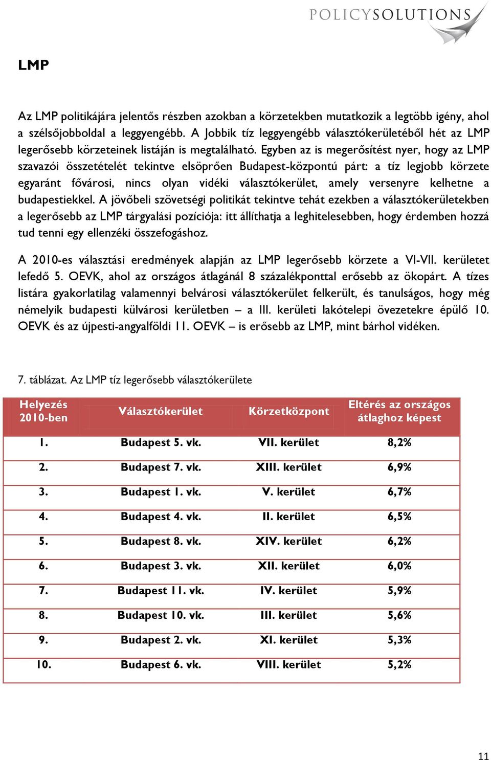 Egyben az is megerősítést nyer, hogy az LMP szavazói összetételét tekintve elsöprően Budapest-központú párt: a tíz legjobb körzete egyaránt fővárosi, nincs olyan vidéki választókerület, amely