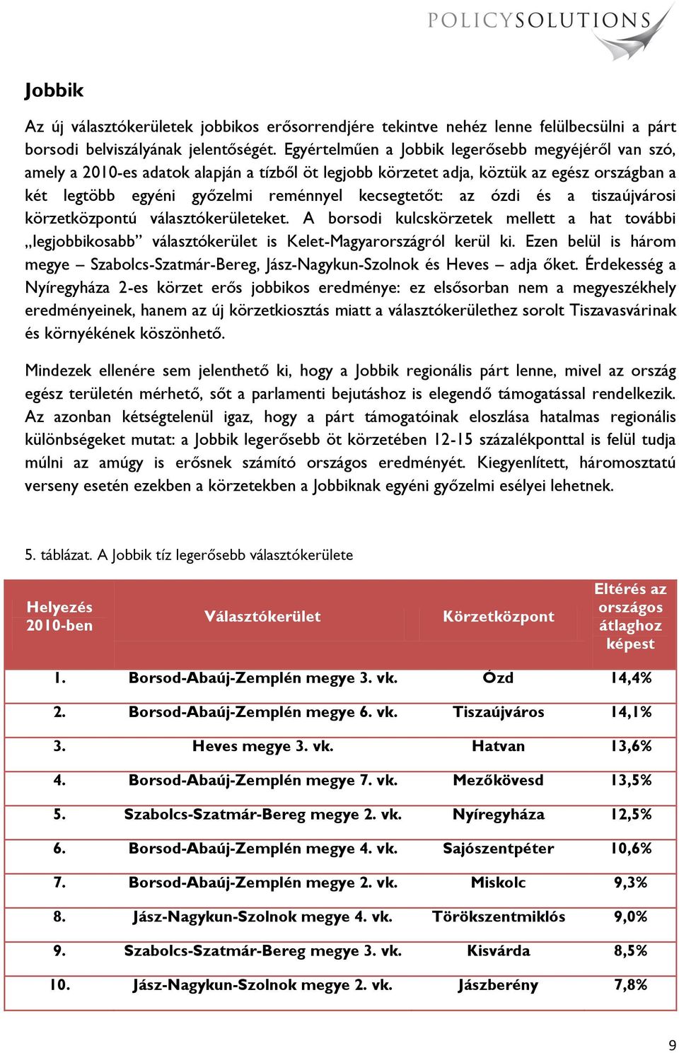az ózdi és a tiszaújvárosi körzetközpontú választókerületeket. A borsodi kulcskörzetek mellett a hat további legjobbikosabb választókerület is Kelet-Magyarországról kerül ki.