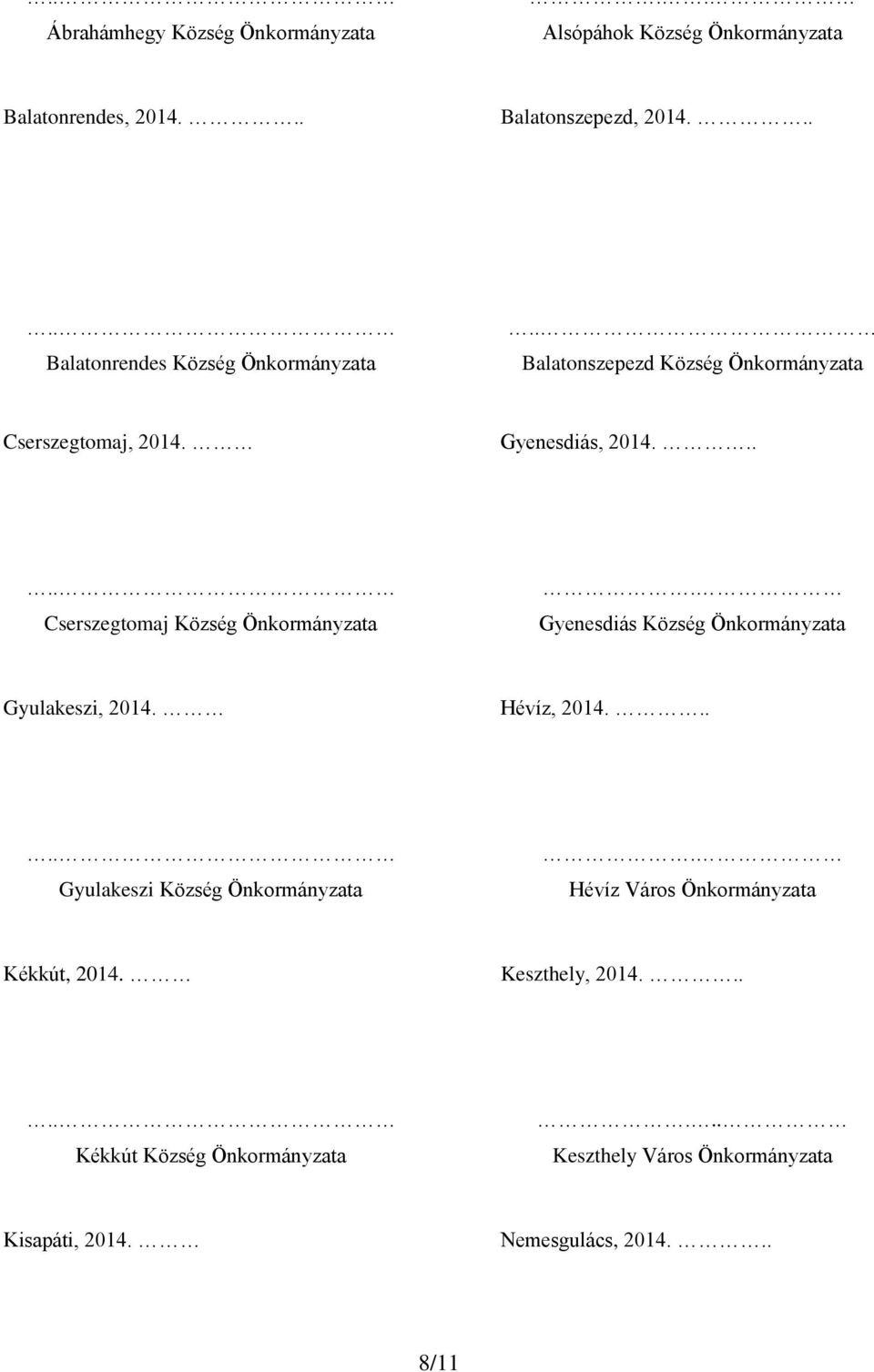 .. Cserszegtomaj Község. Gyenesdiás Község Gyulakeszi, 2014. Hévíz, 2014... Gyulakeszi Község.