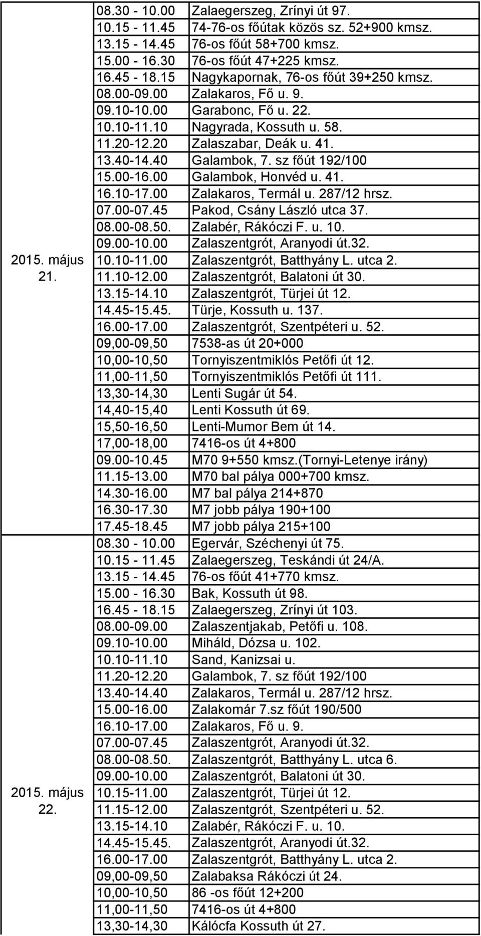 40 Galambok, 7. sz főút 192/100 15.00-16.00 Galambok, Honvéd u. 41. 16.10-17.00 Zalakaros, Termál u. 287/12 hrsz. 07.00-07.45 Pakod, Csány László utca 37. 08.00-08.50. Zalabér, Rákóczi F. u. 10. 09.