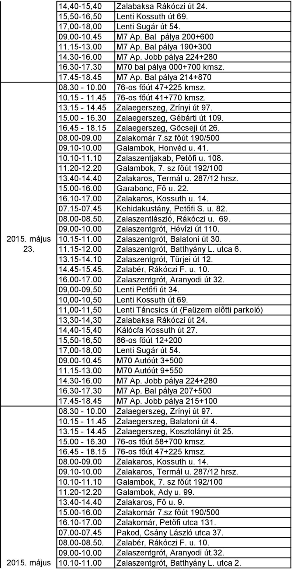 08.00-09.00 Zalakomár 7.sz főút 190/500 09.10-10.00 Galambok, Honvéd u. 41. 10.10-11.10 Zalaszentjakab, Petőfi u. 108. 11.20-12.20 Galambok, 7. sz főút 192/100 13.40-14.40 Zalakaros, Termál u.