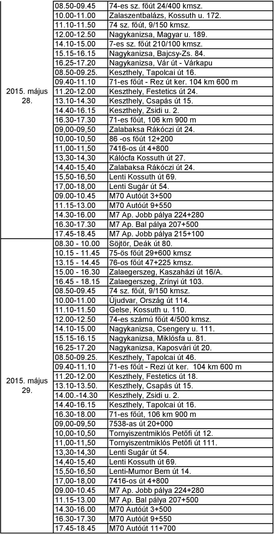 00 Keszthely, Festetics út 24. 13.10-14.30 Keszthely, Csapás út 15. 14.40-16.15 Keszthely, Zsidi u. 2. 16.30-17.30 71-es főút, 106 km 900 m 09,00-09,50 Zalabaksa Rákóczi út 24.