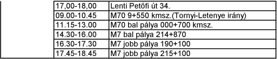 30-16.00 M7 bal pálya 214+870 16.30-17.