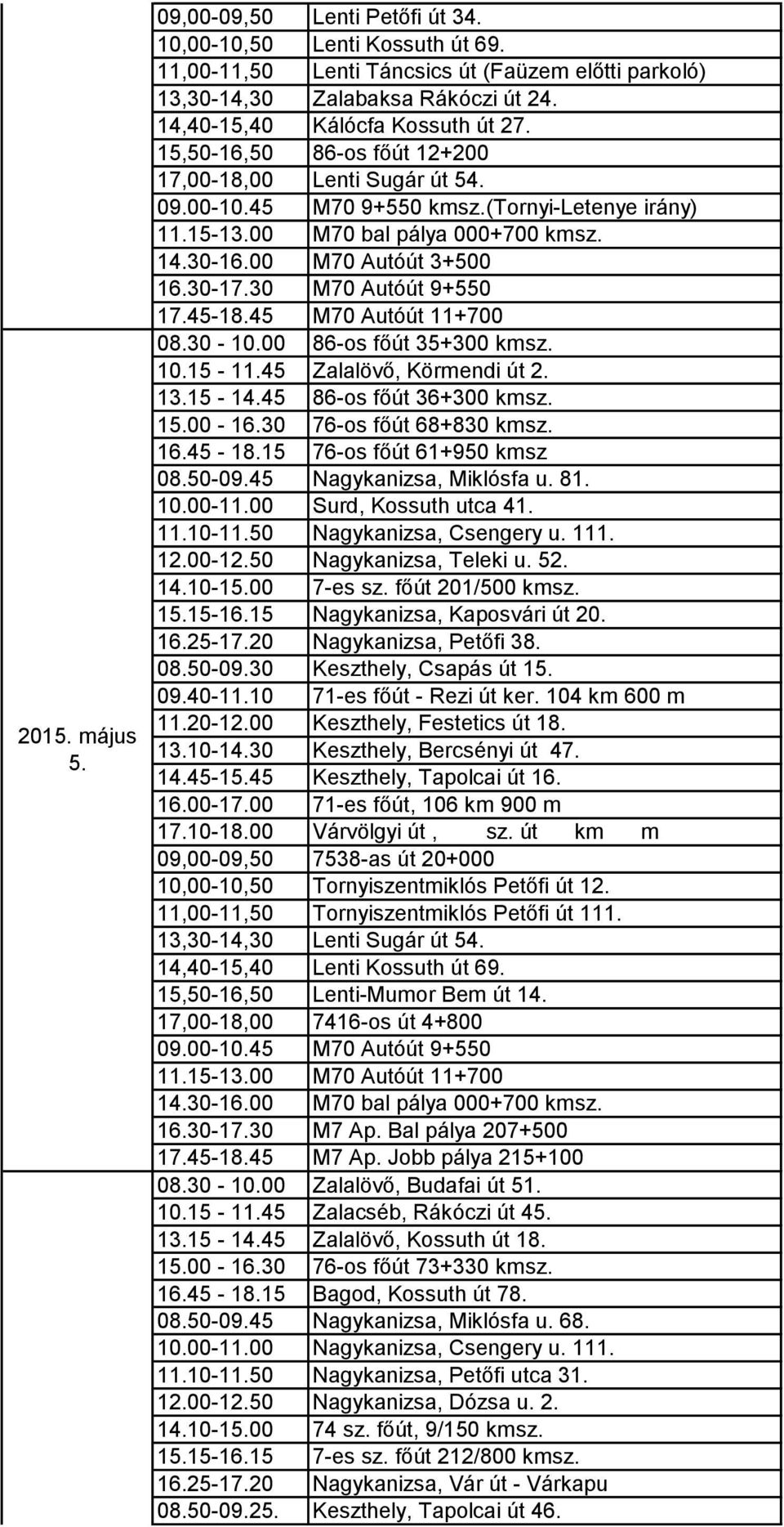 30 76-os főút 68+830 kmsz. 16.45-18.15 76-os főút 61+950 kmsz 08.50-09.45 Nagykanizsa, Miklósfa u. 81. 10.00-11.00 Surd, Kossuth utca 41. 11.10-11.50 Nagykanizsa, Csengery u. 111. 12.00-12.