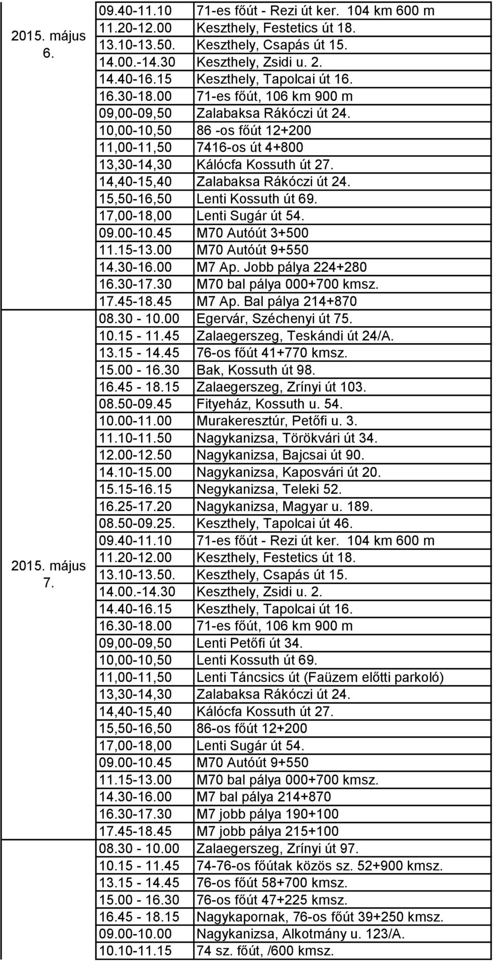 14,40-15,40 Zalabaksa Rákóczi út 24. 15,50-16,50 Lenti Kossuth út 69. 09.00-10.45 M70 Autóút 3+500 11.15-13.00 M70 Autóút 9+550 16.30-17.30 M70 bal pálya 000+700 kmsz. 17.45-18.45 M7 Ap.