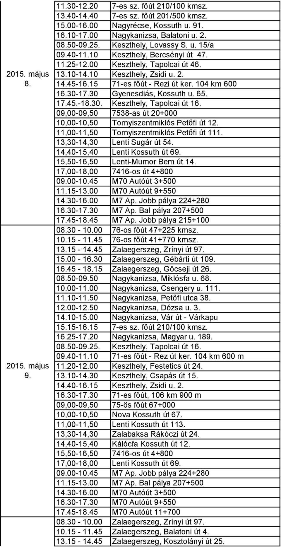 30 Gyenesdiás, Kossuth u. 65. 17.45.-18.30. Keszthely, Tapolcai út 16. 09,00-09,50 7538-as út 20+000 10,00-10,50 Tornyiszentmiklós Petőfi út 12. 11,00-11,50 Tornyiszentmiklós Petőfi út 111.