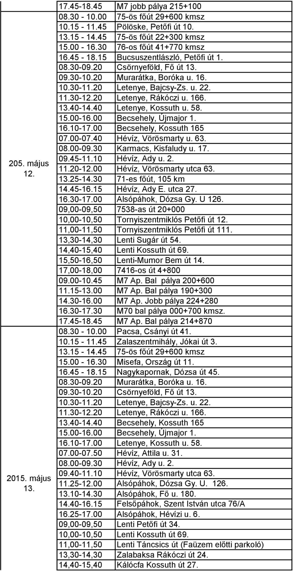 40 Letenye, Kossuth u. 58. 15.00-16.00 Becsehely, Újmajor 1. 16.10-17.00 Becsehely, Kossuth 165 07.00-07.40 Hévíz, Vörösmarty u. 63. 08.00-09.30 Karmacs, Kisfaludy u. 17. 09.45-11.10 Hévíz, Ady u. 2.