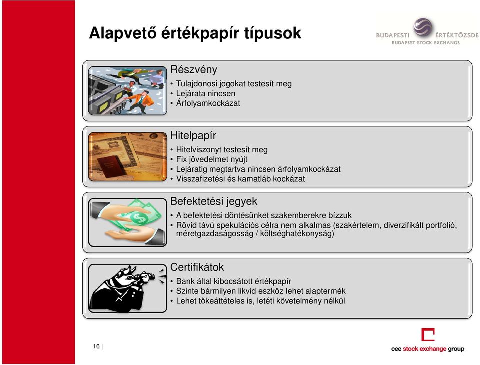 döntésünket szakemberekre bízzuk Rövid távú spekulációs célra nem alkalmas (szakértelem, diverzifikált portfolió, méretgazdaságosság /