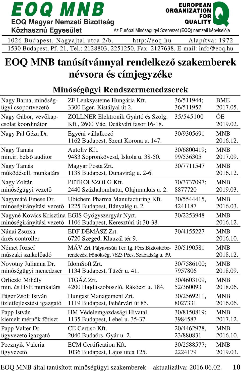és HSE munkatárs Páger Zsolt István üzletfejlesztési igazgató Papp István kiemelt mérnök főtiszt Papp Valter Dr. igazgató Pecznyik Valéria ZF Lenksysteme Hungária Kft. 3300 Eger, Kistályai út 2.