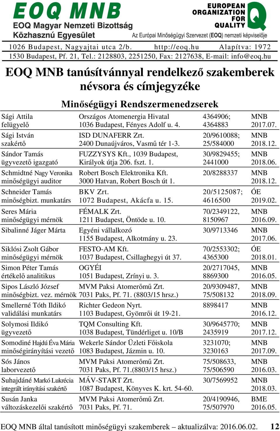 4. ISD DUNAFERR Zrt. 2400 Dunaújváros, Vasmű tér 1-3. FUZZYSYS Kft., 1039 Budapest, Királyok útja 206. fszt. 1. Robert Bosch Elektronika Kft. 3000 Hatvan, Robert Bosch út 1. BKV Zrt.